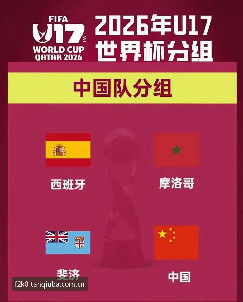 U17世界杯抽签结果解读教程：看懂中国男女足分组形势