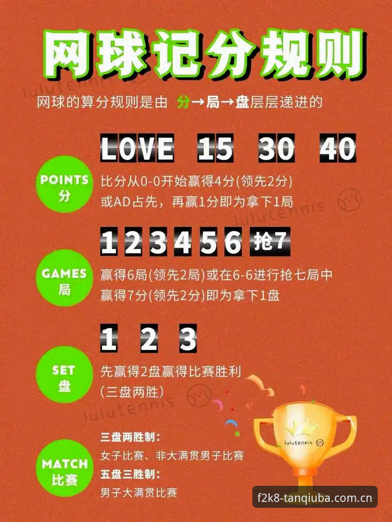 掌握谈球吧体育平台赛事信息教程的实用技巧，让数据分析成为你的制胜法宝