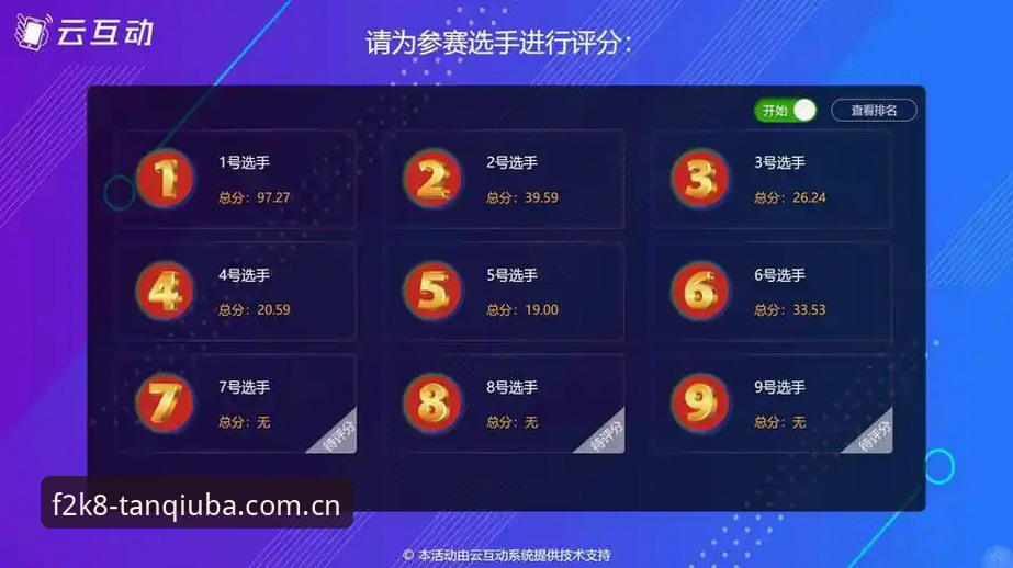 谈球吧体育平台最新动态：F2K8版本整合全球赛事数据，智能分析功能上线