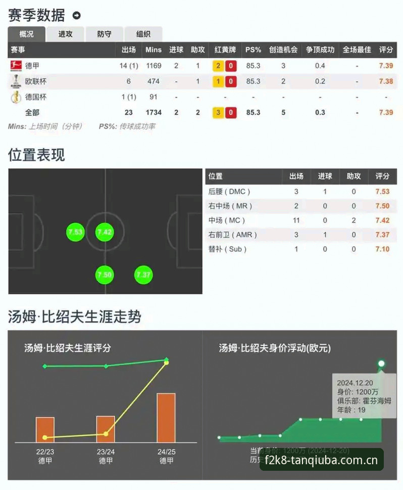 谈球吧竞猜平台推荐 如何判断谈球吧竞猜平台推荐是否值得选择?技术评测视角下的深度解析