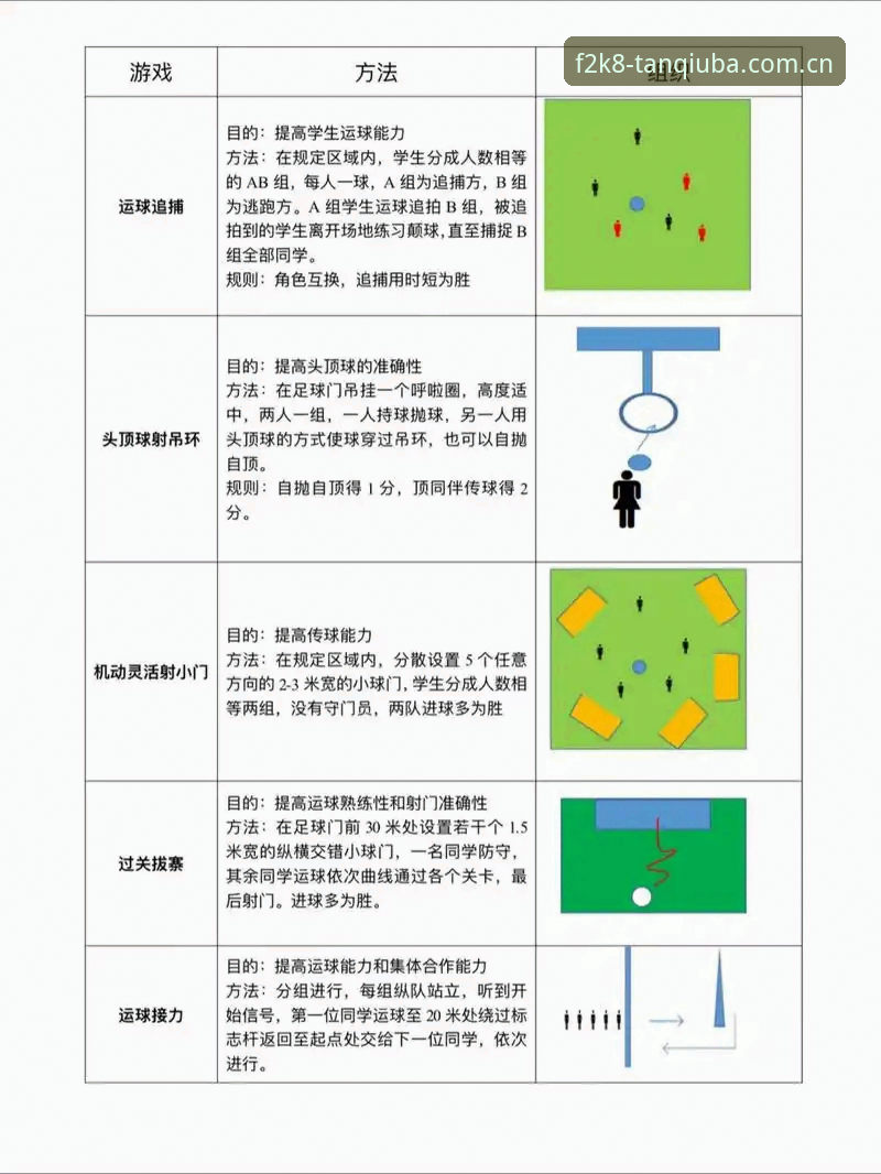 谈球吧下载安装完整教程：三步搞定F2K8体育平台，畅享赛事乐趣体验